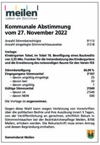 Gmd-Meilen_Ins_Kommunale-Abstimmung_48_22_web