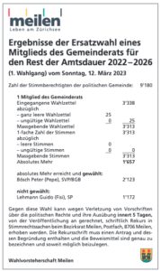 Gmd-Meilen_Ins_Ergebnisse-Ersatzwahl-GR_11_23_web