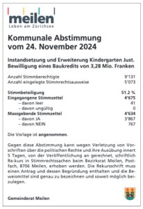 Gmd-Meilen_Ins_Kommunale-Abstimmung_48_24_web