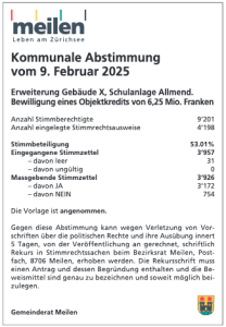 Gmd-Meilen_Ins_Kommunale_Abstimmung_08_25