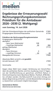 Gmd-Meilen_Ins_Erneuerungswahl-RPK_25_26_web